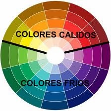 rueda de colores